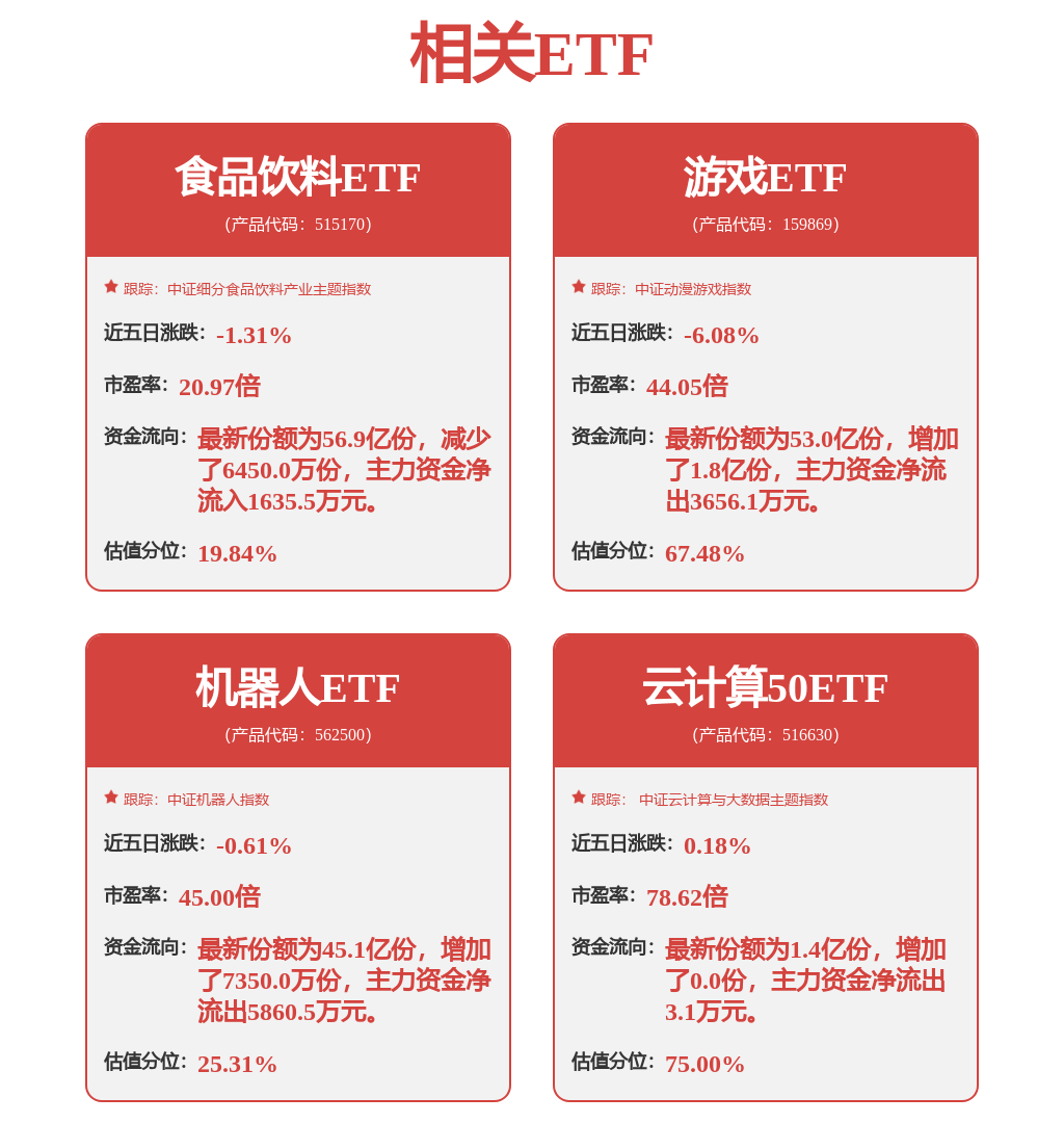 ST华通：根据《深圳证券交易所股票上市规则》的相关规定公司需要按照《行政处罚决定书》的要求完成整改